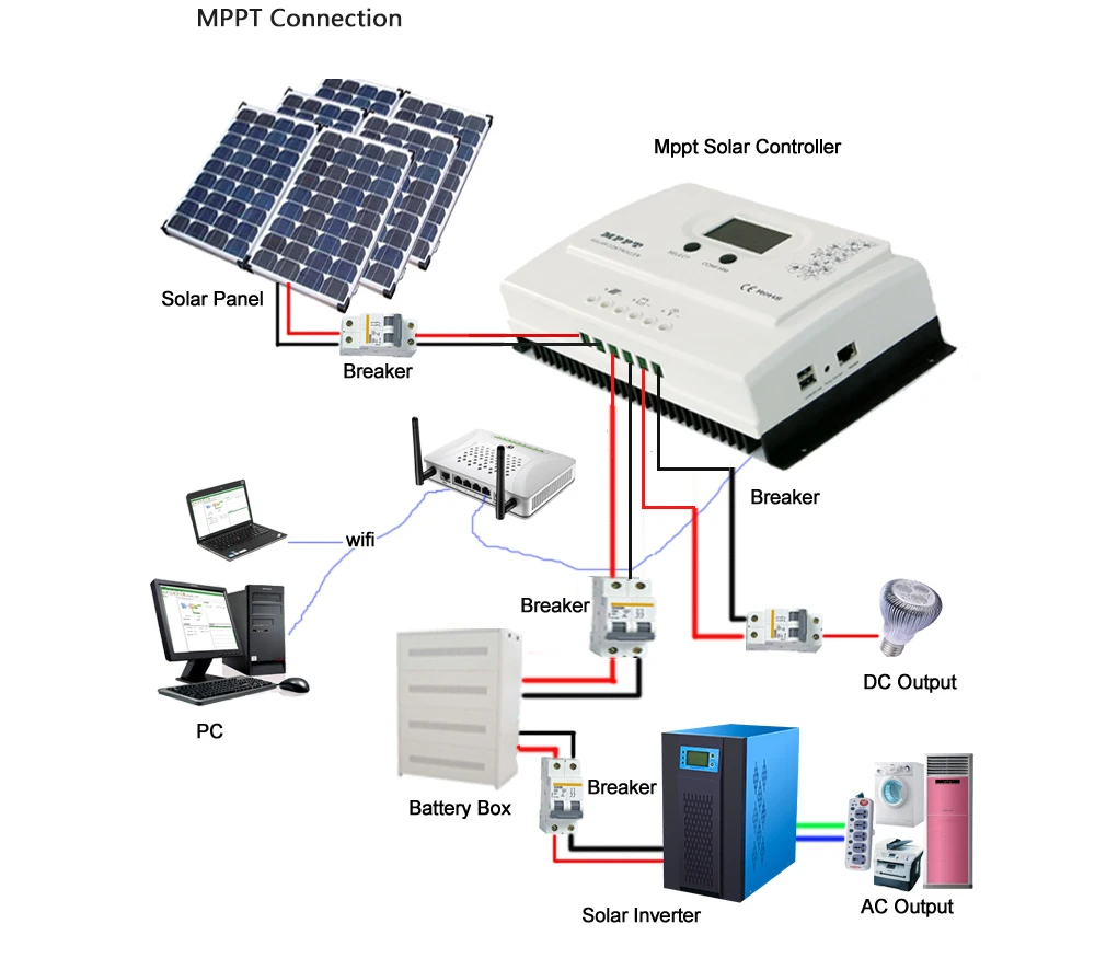 Factory Low Price 40 Watt Solar Panel Photovoltaic/solar Modules - Buy ...