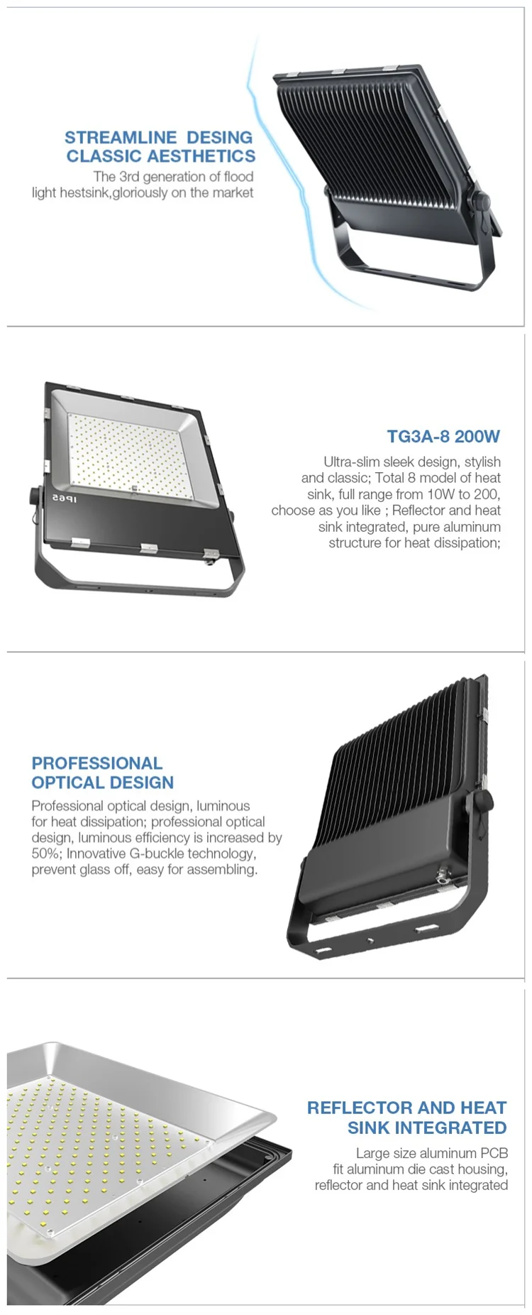 100 watt led flood light (1).png