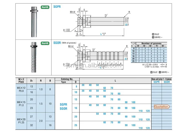 Danly/iem/misumi/dayton Standard Stguide Bush Guide Pillar/precision