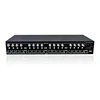 CE FCC ROHS HDCVI/TVI/AHD Srewless CCTV 1CH passive Video Balun for HD Camera and Analog camera