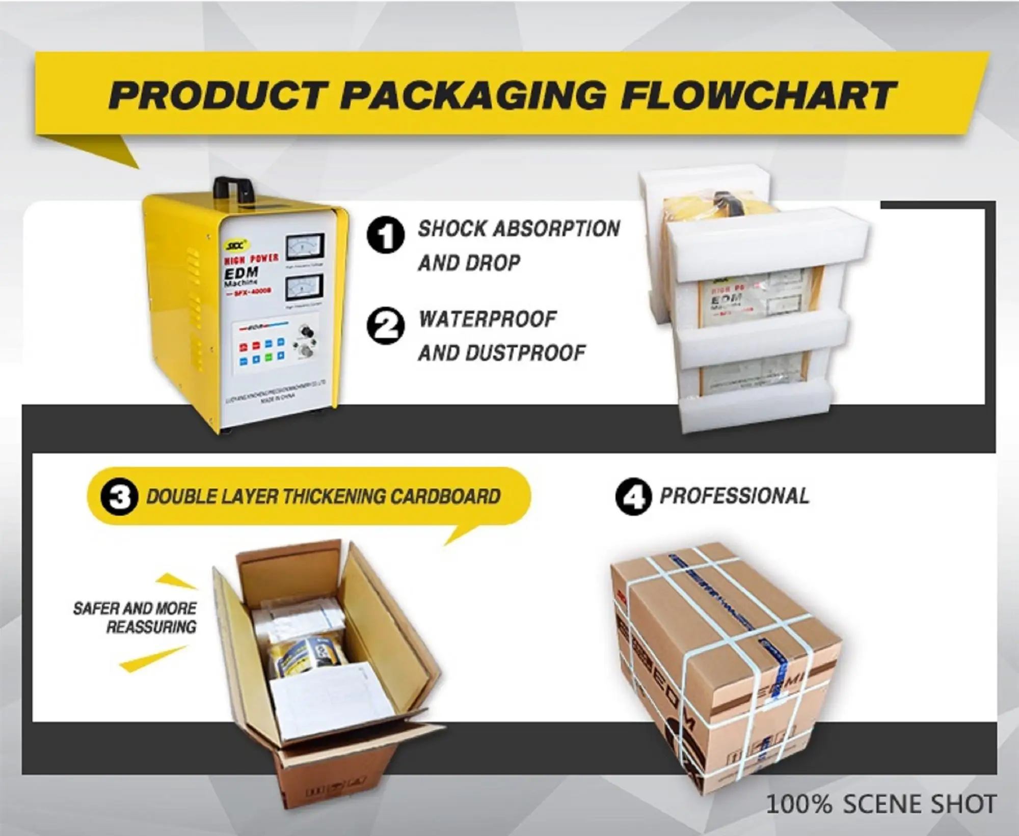 SFX-4000B packing.jpg