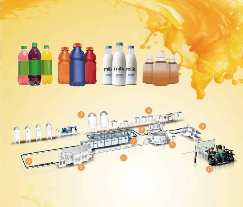 Complete Fruit Juice Production Line Filling Machine 3 In 1 Buy Fruit Juice Production Line Fruit Juice Filling Machine 3 In 1 Juice Filling Machine Product On Alibaba Com