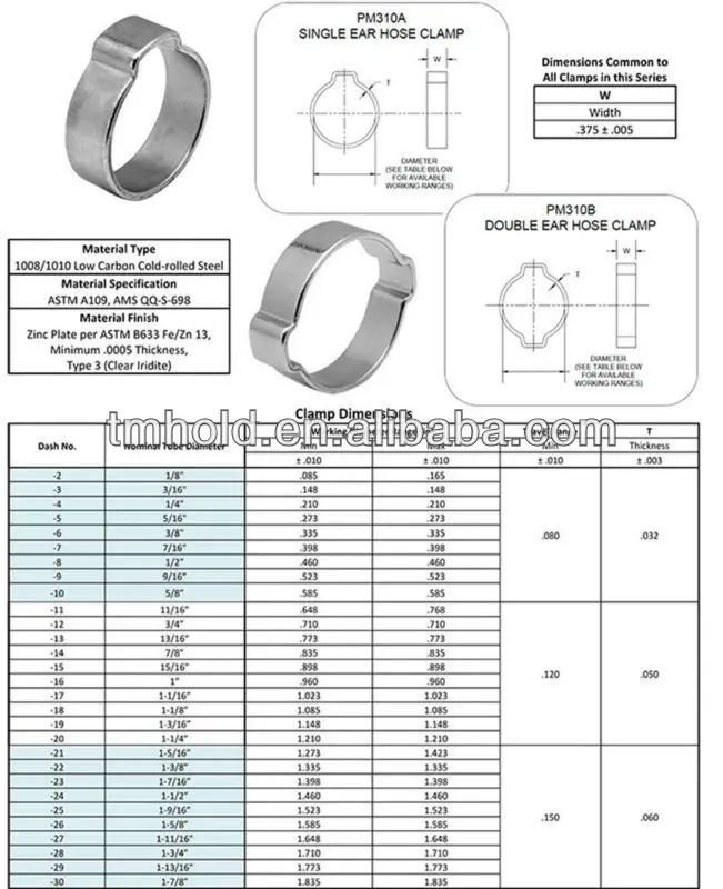 Stainless Steel Two Ears Hose Clamp Buy Two Ears Hose Clamp,Two Ears