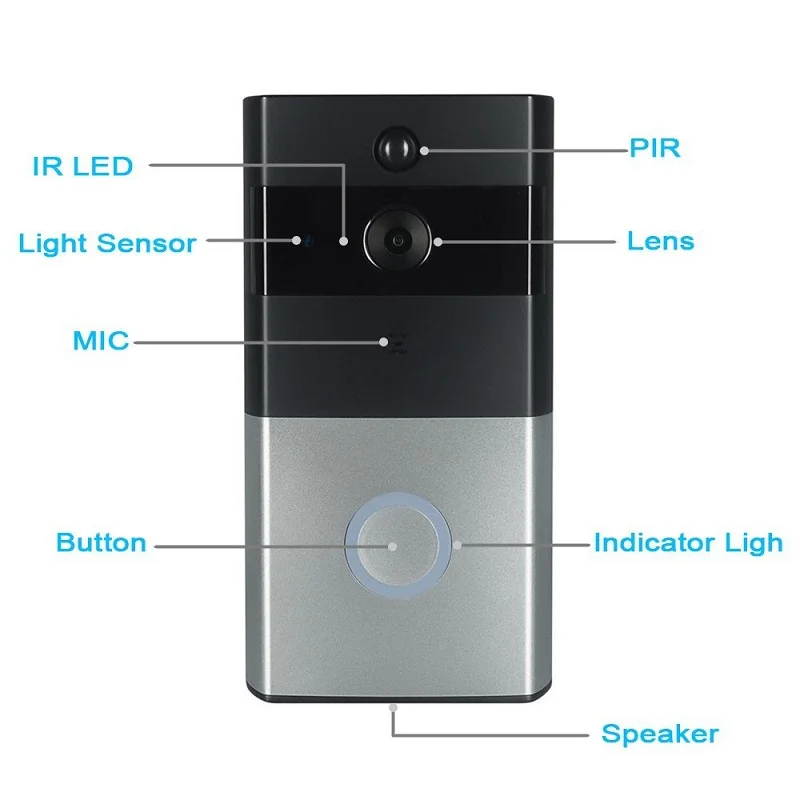 L1-wifi video doorbell7.jpg