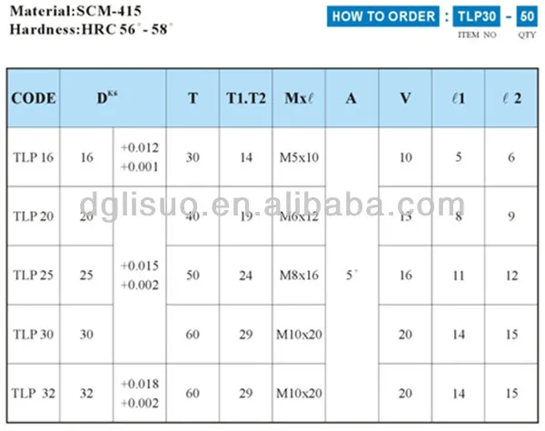 round taper pin set1.jpg