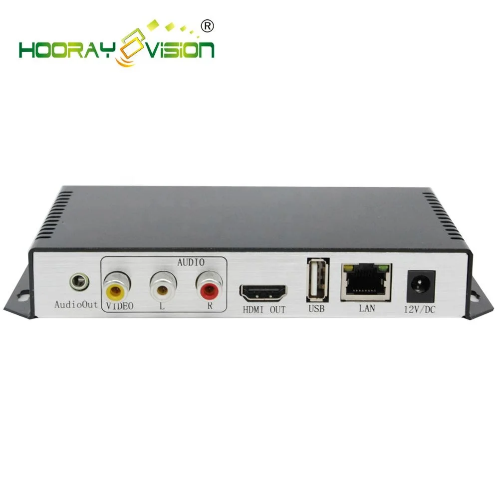 

HMD-2011 IP H.265 Video Audio RTMP IPTV Decoder