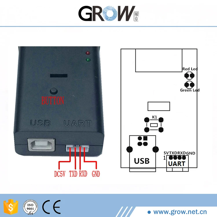 GM66 New Design Android USB 1D 2D Code Scanner Bar Code Reader QR Code Reader Module