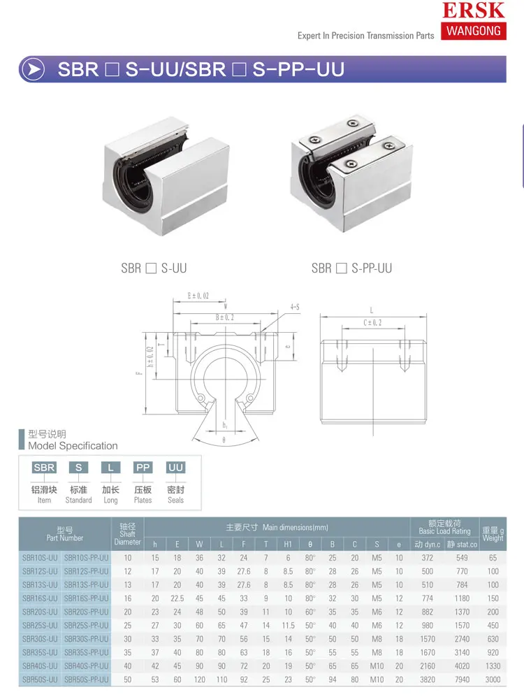dimensions chart linear motion bearing pillow block     