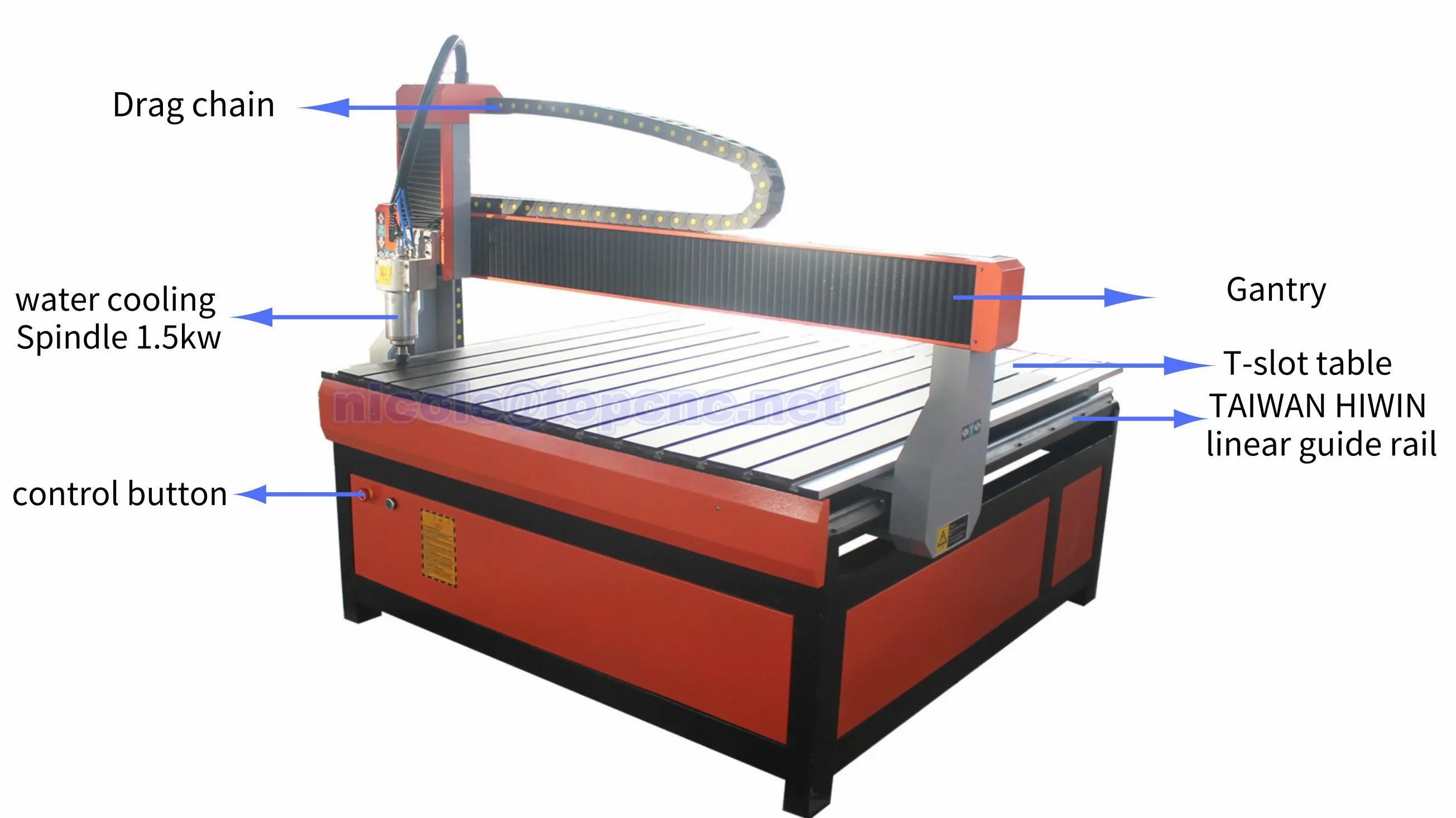 CNC Router