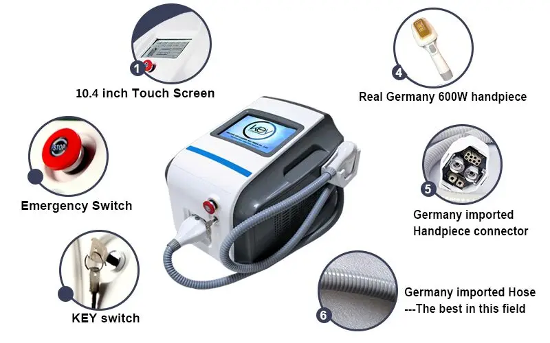Tria Beauty Hair Removal Laser 4x For Women And Men At Home