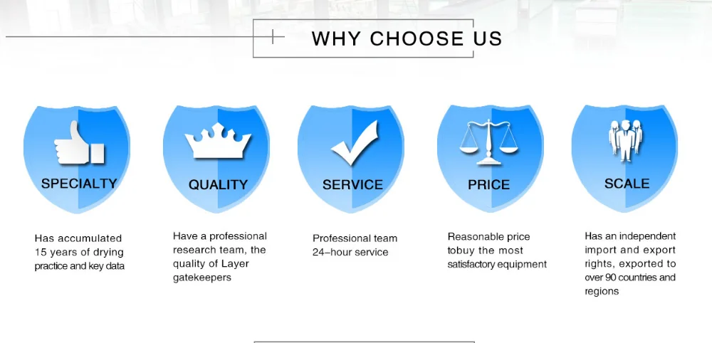 industrial spice mill