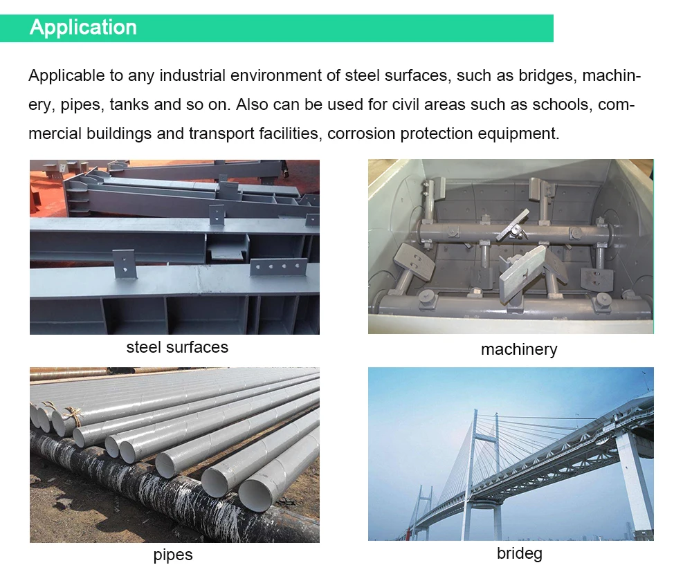 Good Heat Resistant Fast Cured Zinc Silicate Primer Paint