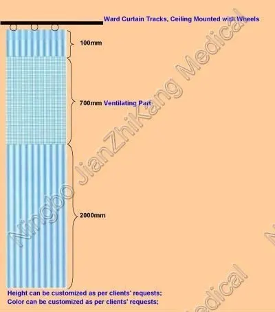Retractable Hospital I.V. Pole ceiling mounted in hospital