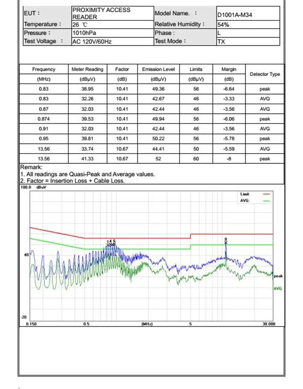 Test report 3.jpg