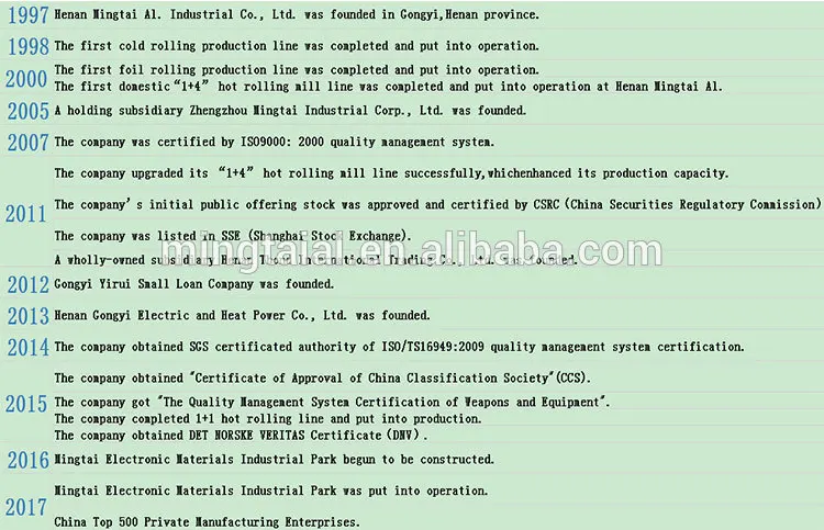 6061 aluminum coil supplier in china