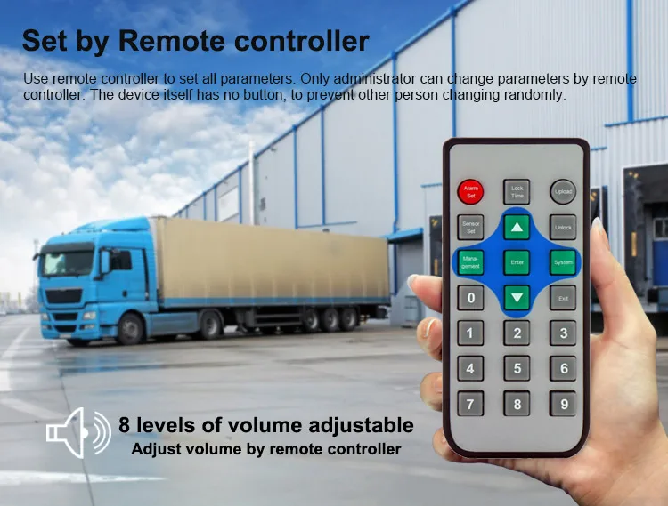 speed limiter device