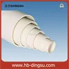 plumbing materials pvc pipe/2 inch/4 inch/6 inch underpasses dredge water systems large UPVC pipe sewage water system