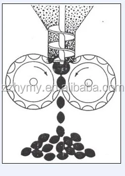 coal ball briquette production line (2).jpg