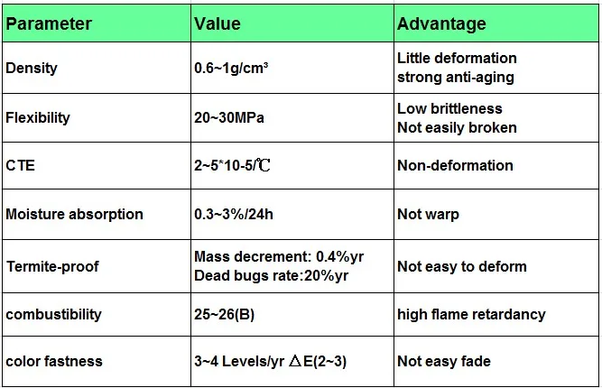 Engllish feature 6.25.jpg