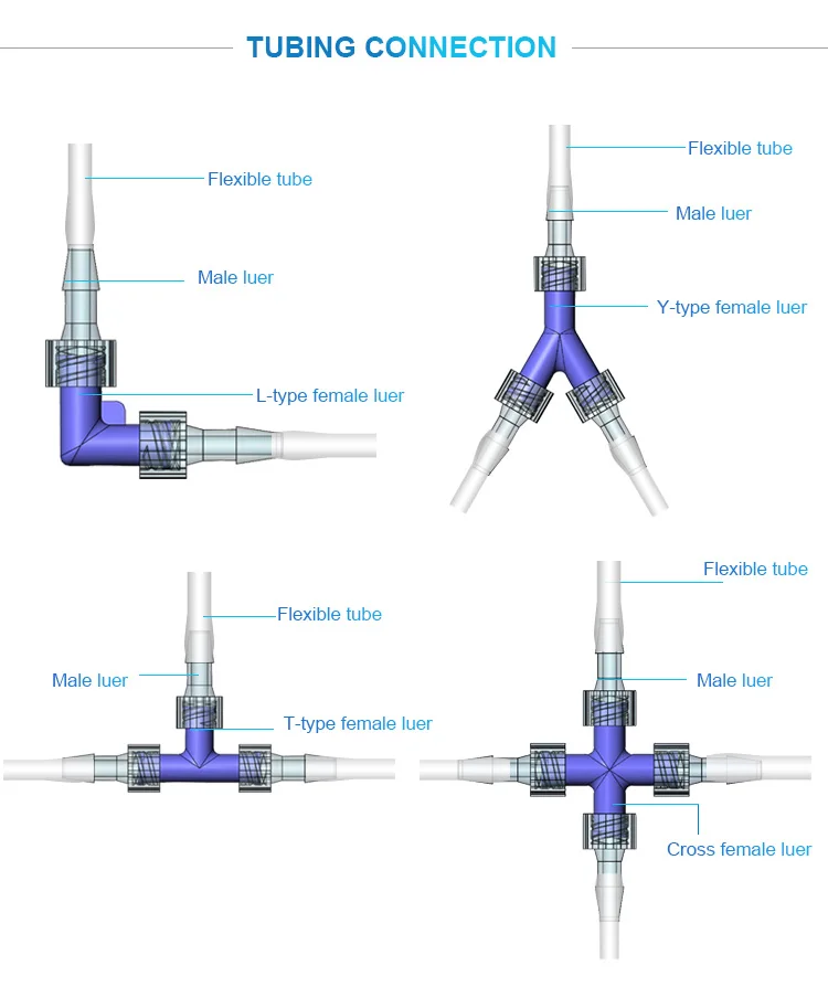 Medical Luer Hose Lock Connector High Quality Buy Luer Hose Connector