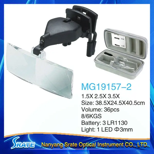 1.5x 2.5x 3.5x Clip On Magnifying Glasses With Led Light Buy Medical Magnifying Glasses,Clip