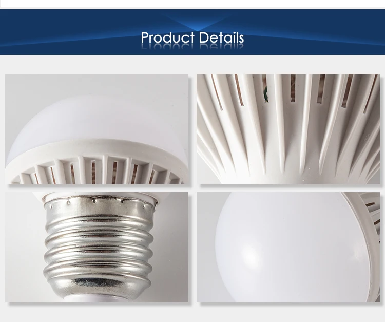New Product 12w Cheap Price Wholesale e27 b22 Led Bulb Light