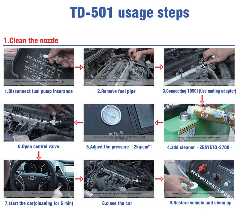 Promotion price auto engine carbon cleaning machine TD501