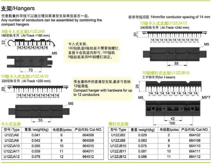U12 comb type crane U12 current collector