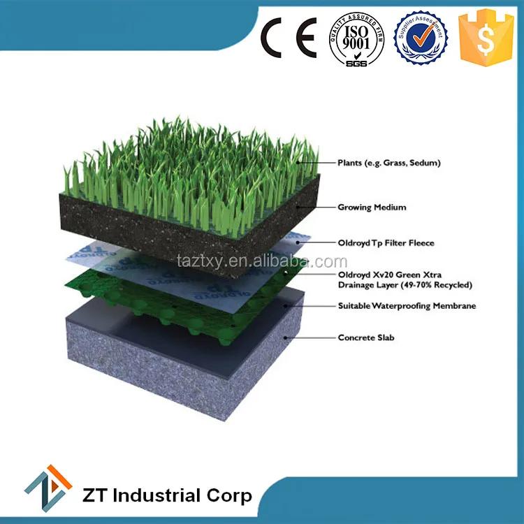 grass lawn grid hdpe plastic driveway pavers