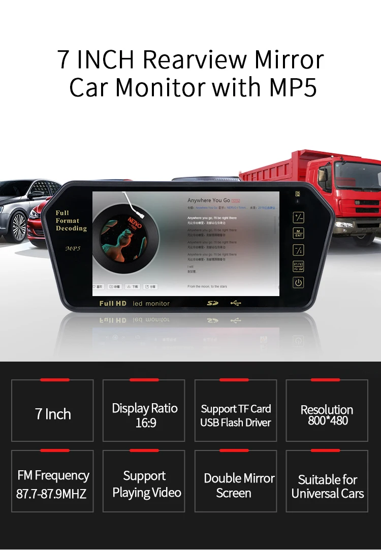 Yoelbaer Car Rear View Mirror LCD Monitor MP5 Player Car 7 Inch
