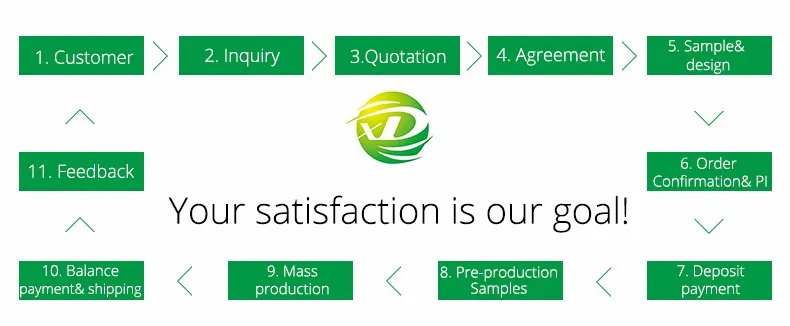 polyurethane foam scrap.jpg