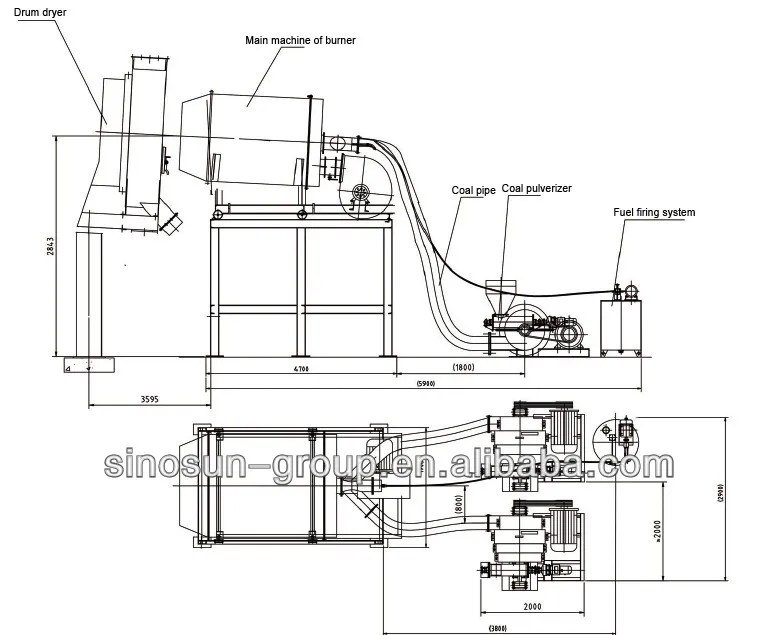 pulverized coal burner 