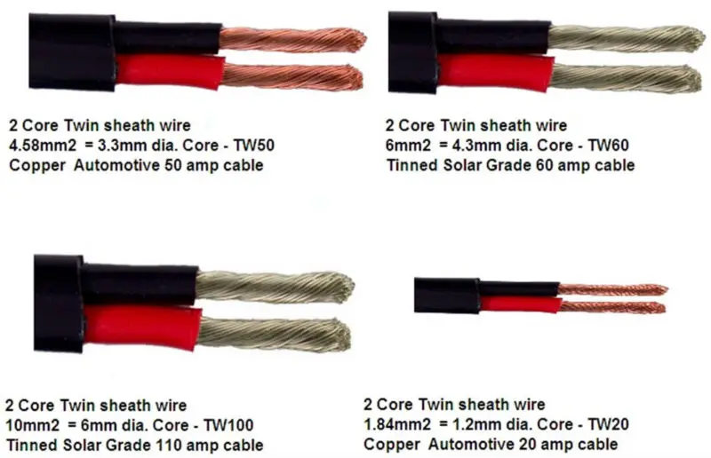 3mm(1.13mm2) Twin Sheathed Marine Grade Automotive Cable - Buy Marine ...