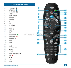 DStv A6 Remote Control Wireless & Networking