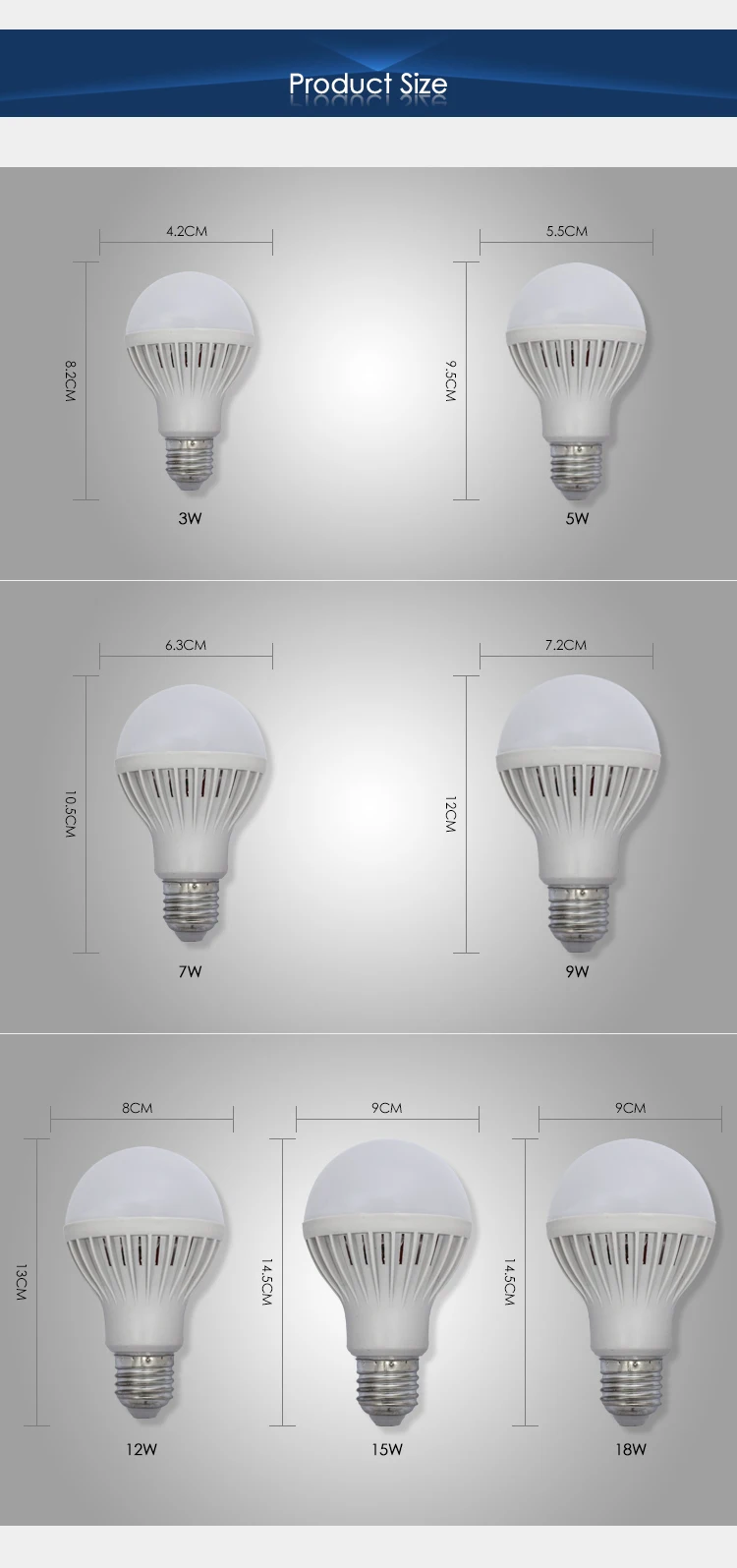 New Product 12w Cheap Price Wholesale e27 b22 Led Bulb Light