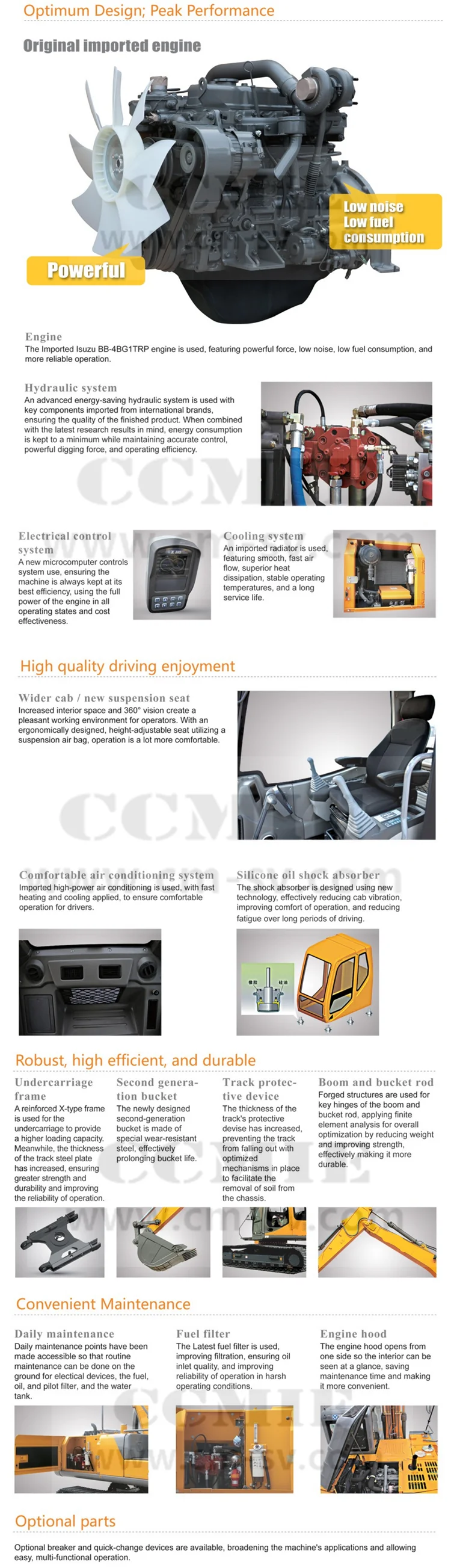 Types Of Excavating Equipment 1 To 24 Ton Excavator For Sale Buy