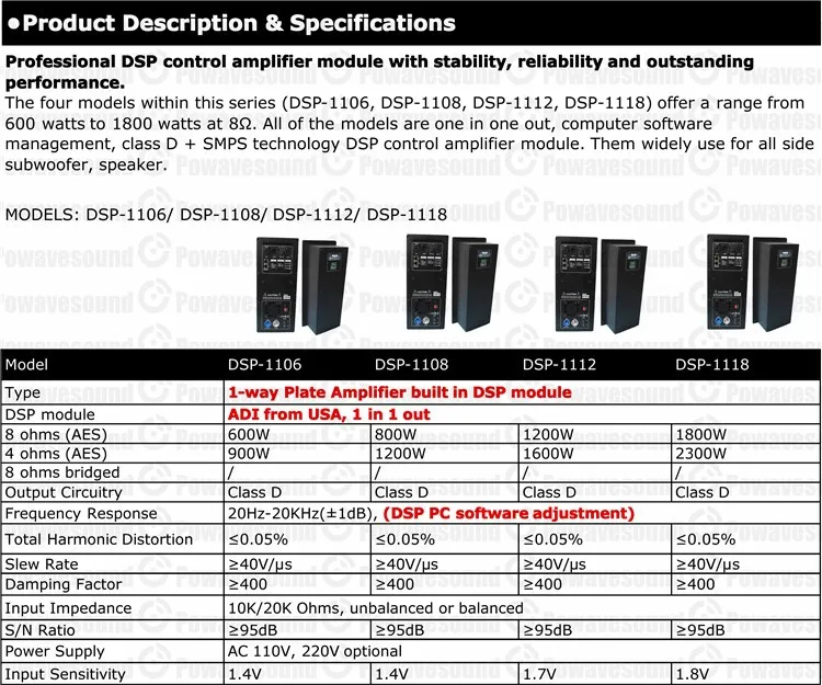 DSP-11 amplifier Spec. (1 in 1 out)-1.jpg