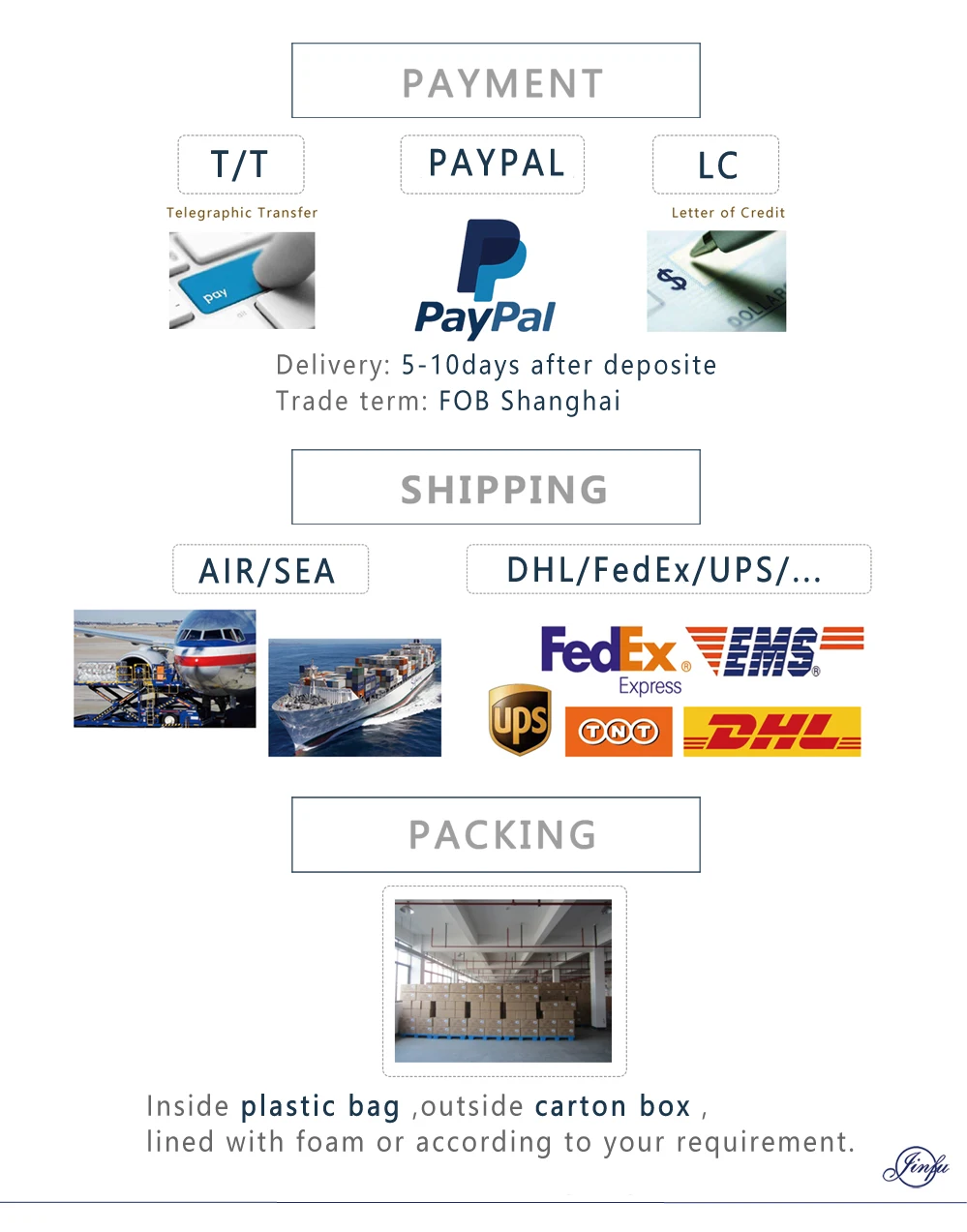 PAYMENT SHIPPING PACKING.jpg