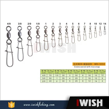 Strong Canada Buying Size Chart Fishing Snap Swivels With Duolock - Buy  Fishing Snap Swivels With Duolock,Swivel Duolock Snap Size Chart,Canada  Swivel ...