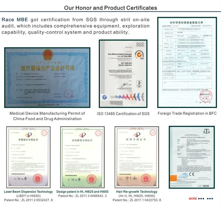 Ht650-certification(750)-01