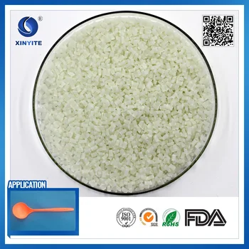 gf material nylon 66 Nylon Natural Material Filled Gf Raw Molding Injection