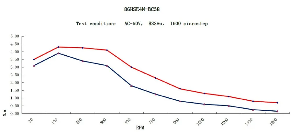 86HSE4N-BC38.jpg