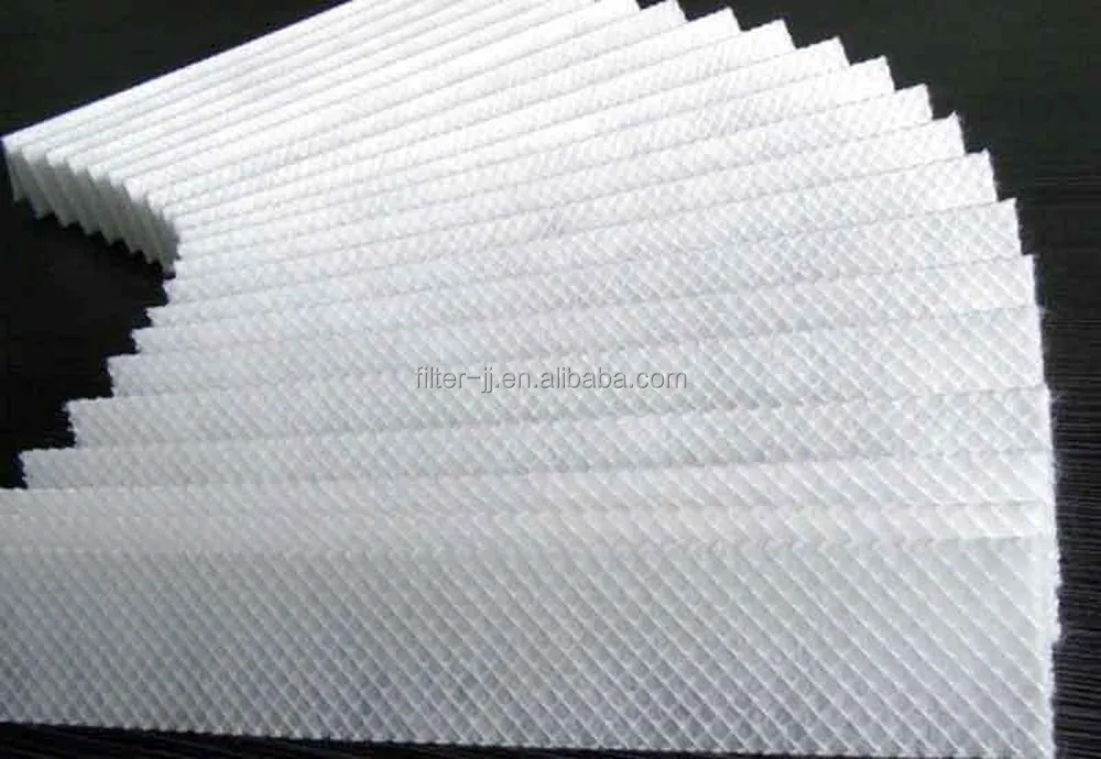 
durable quality HVAC Eur G4-F9 Medium effciency mesh laminated pleated filter media 