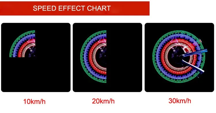 Leadbike Waterproof 32 LED Cycling Bicycle Wheel Light Bike DIY Programmable Spoke Light