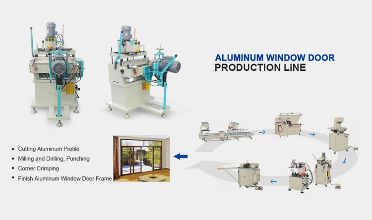 Maquina de procesamiento de ranura de orificio de bloqueo para aluminio