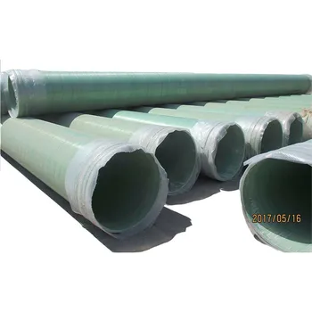 Grp Pipe/crp Pipes For Convey/construction - Buy Pipe Connector Cheap ...