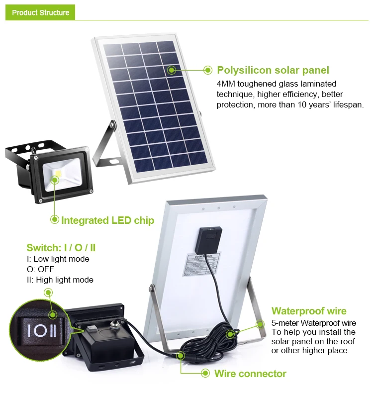 2018 New Design Hot Selling 10w Portable Solar Lighting System For Home