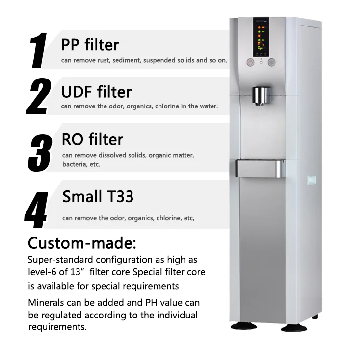 2017 Hot Selling Floor Standing Filtration Water Dispensers Hot And