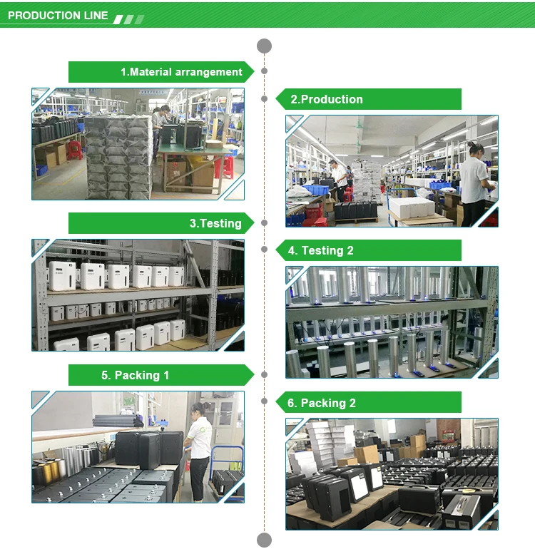 Production Line.jpg