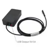 Surface Pro 3 Charger Power Supply Adapter 36W 12V 2.58A For Microsoft Surface 1625/1631 adapter Pro 3 / Pro 4 i5 i7 Tablet